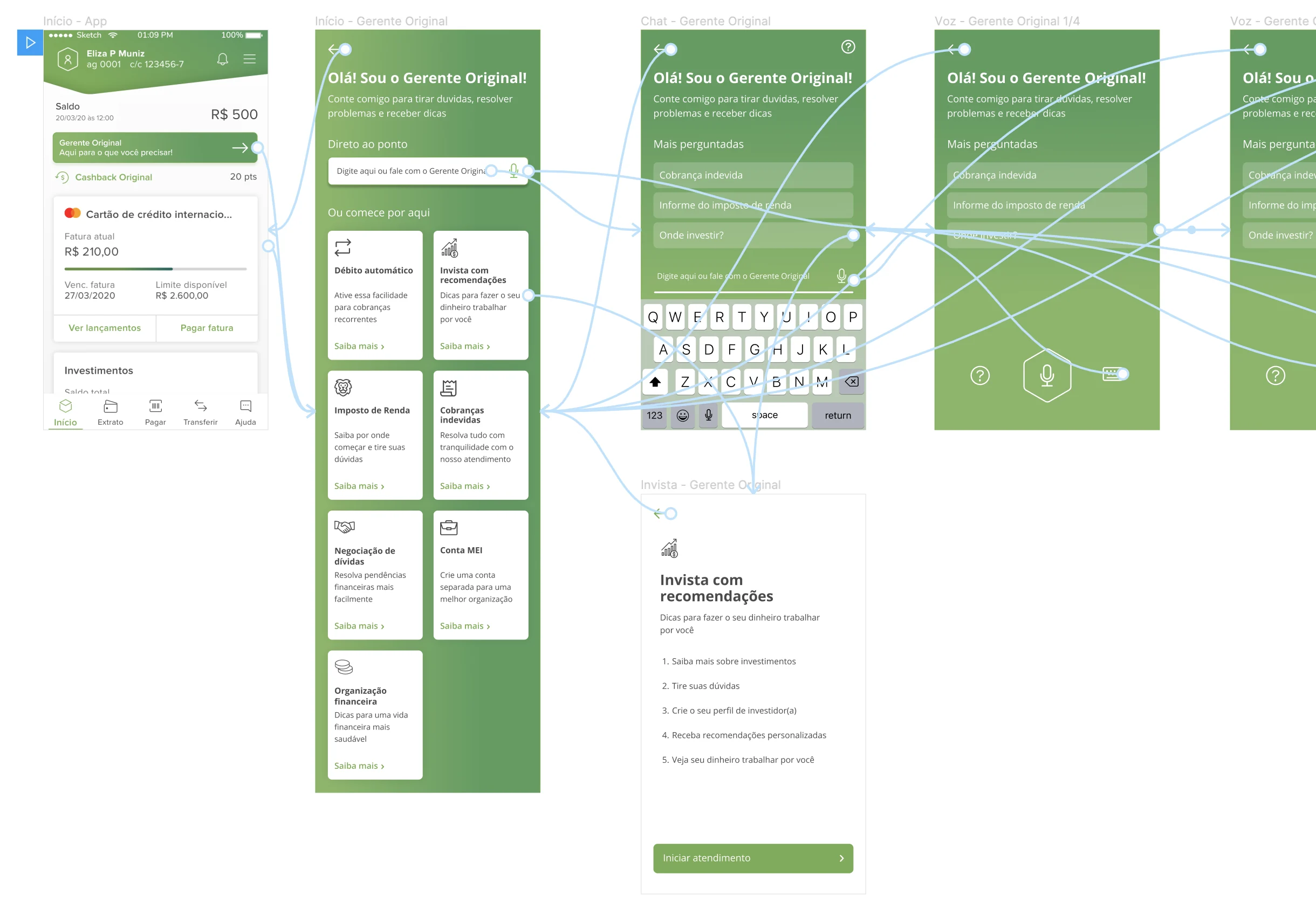 Final prototype — complete user journey