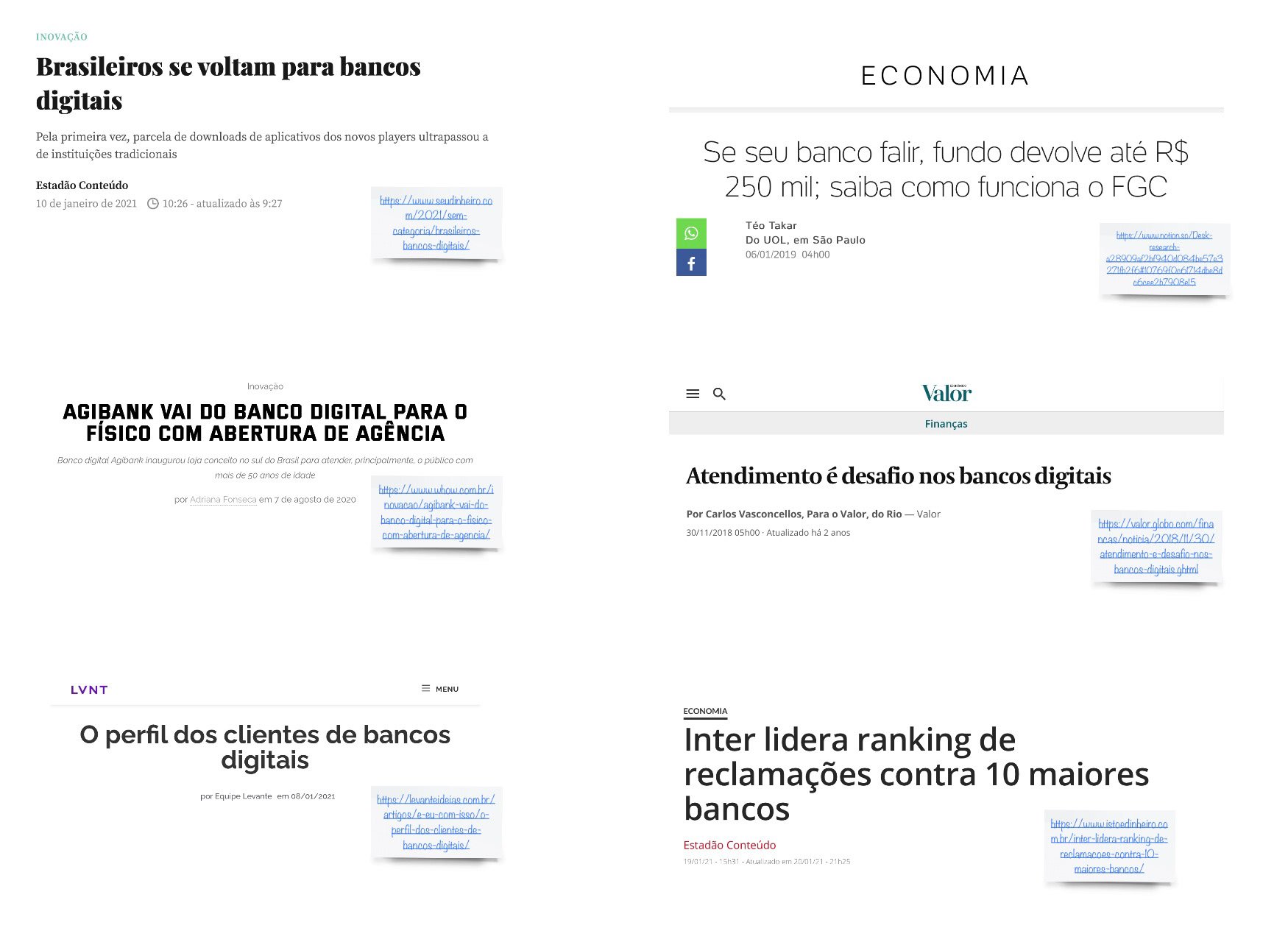 Benchmarking — digital banks service comparison